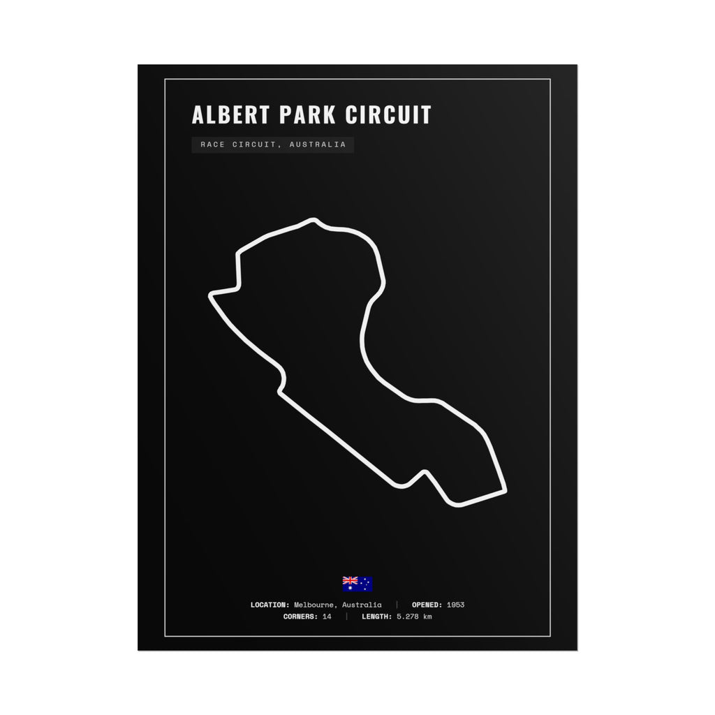 Albert Park Circuit Poster