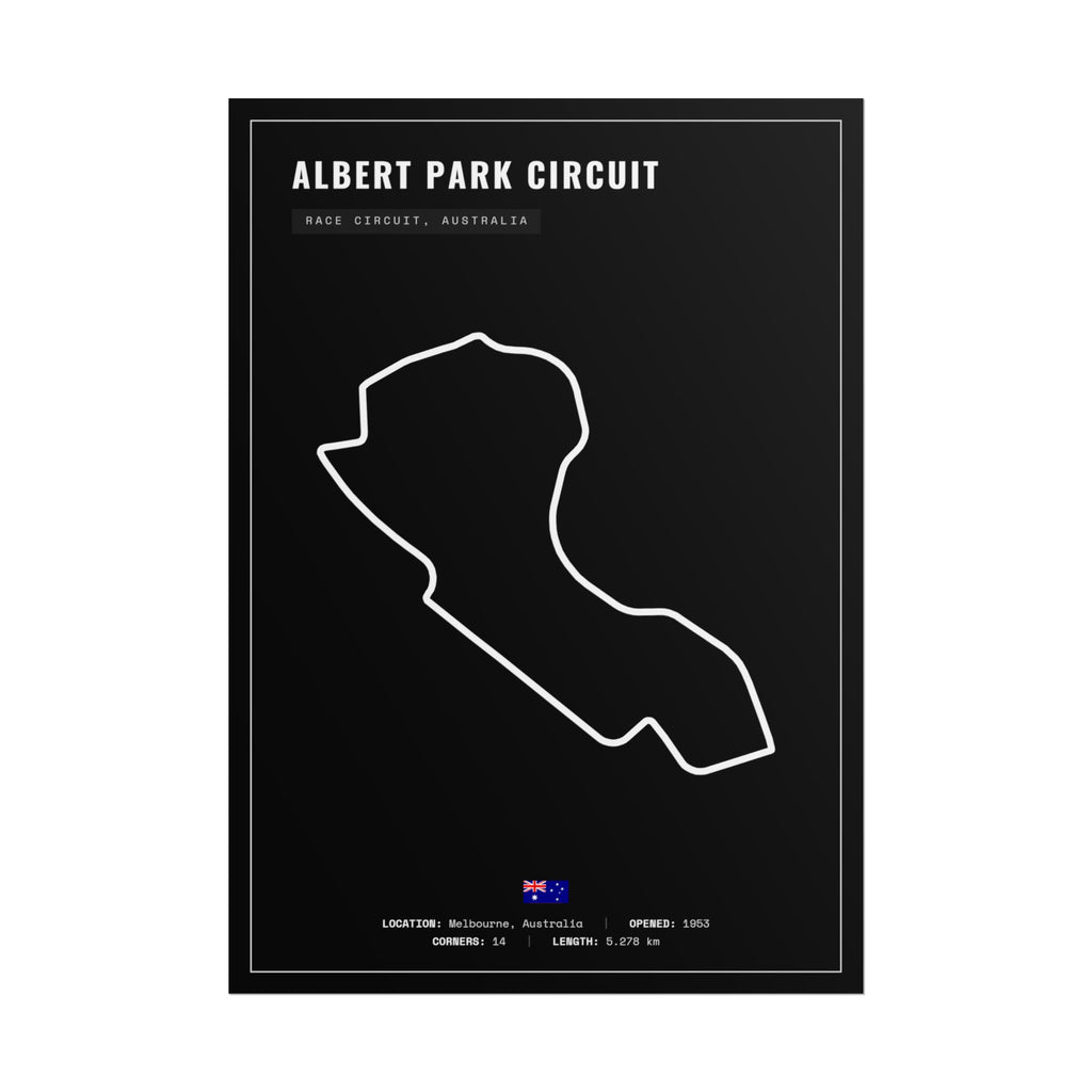 Albert Park Circuit Poster