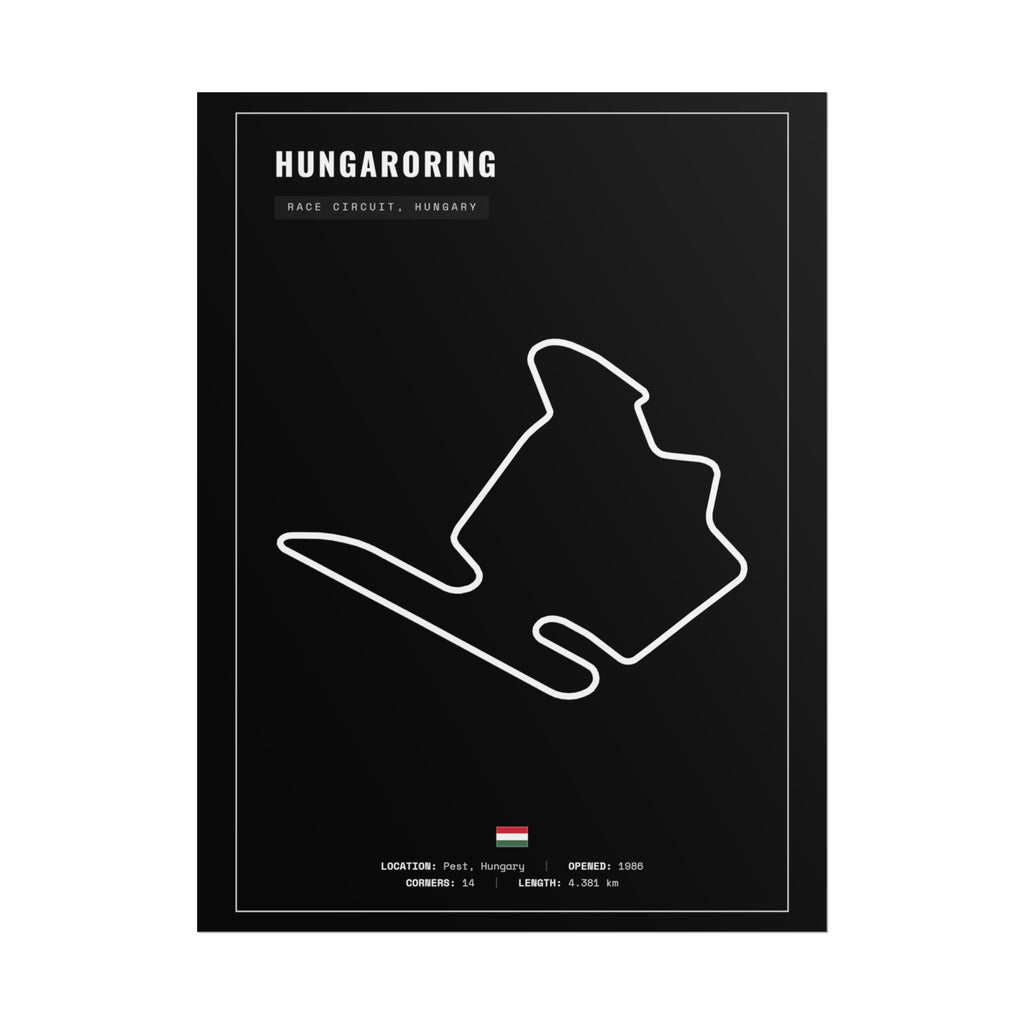 Hungaroring Poster