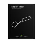 Baku City Circuit Poster