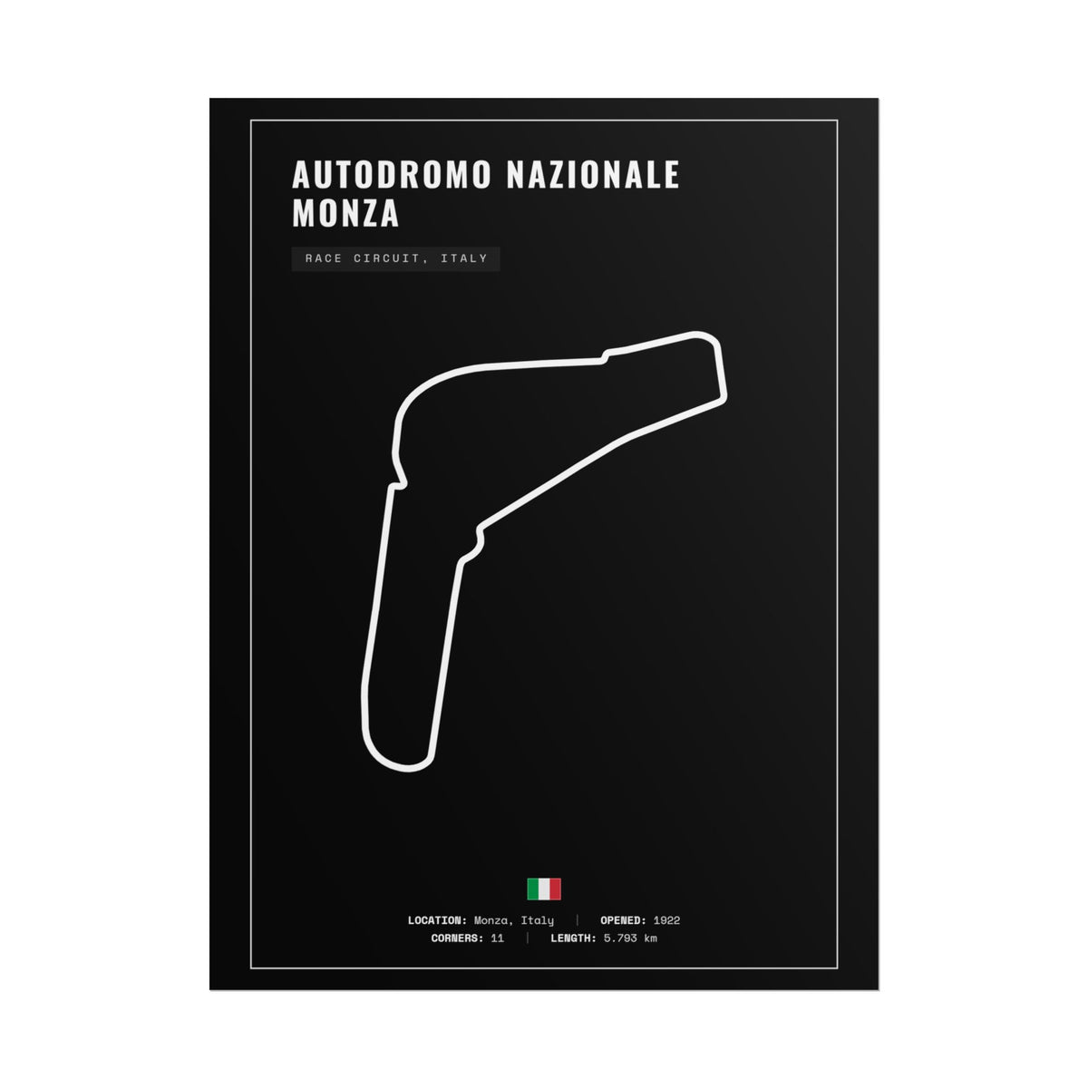 Autodromo Nazionale Monza Poster